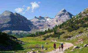 Che tipi di escursioni esistono